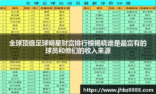 bevictor伟德1946