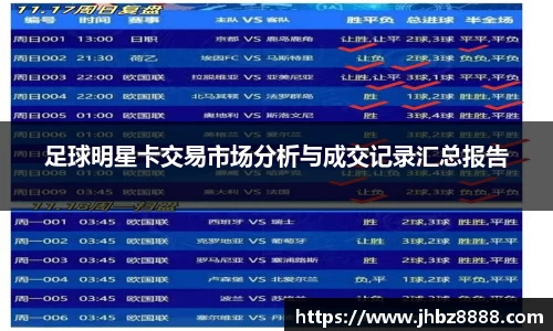 足球明星卡交易市场分析与成交记录汇总报告