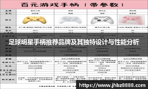足球明星手柄推荐品牌及其独特设计与性能分析