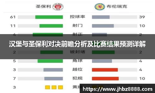 汉堡与圣保利对决前瞻分析及比赛结果预测详解