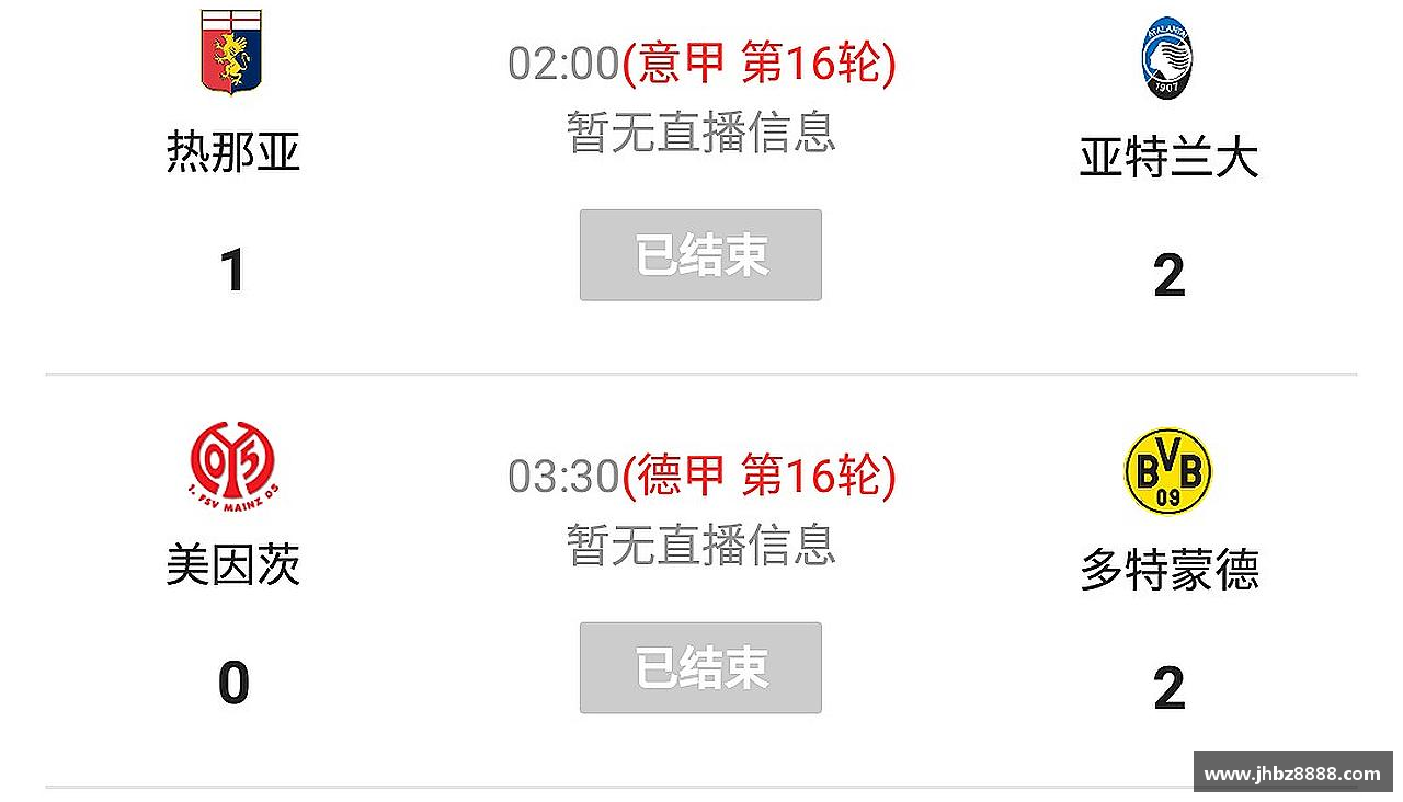 速度与激情，梦想加速！